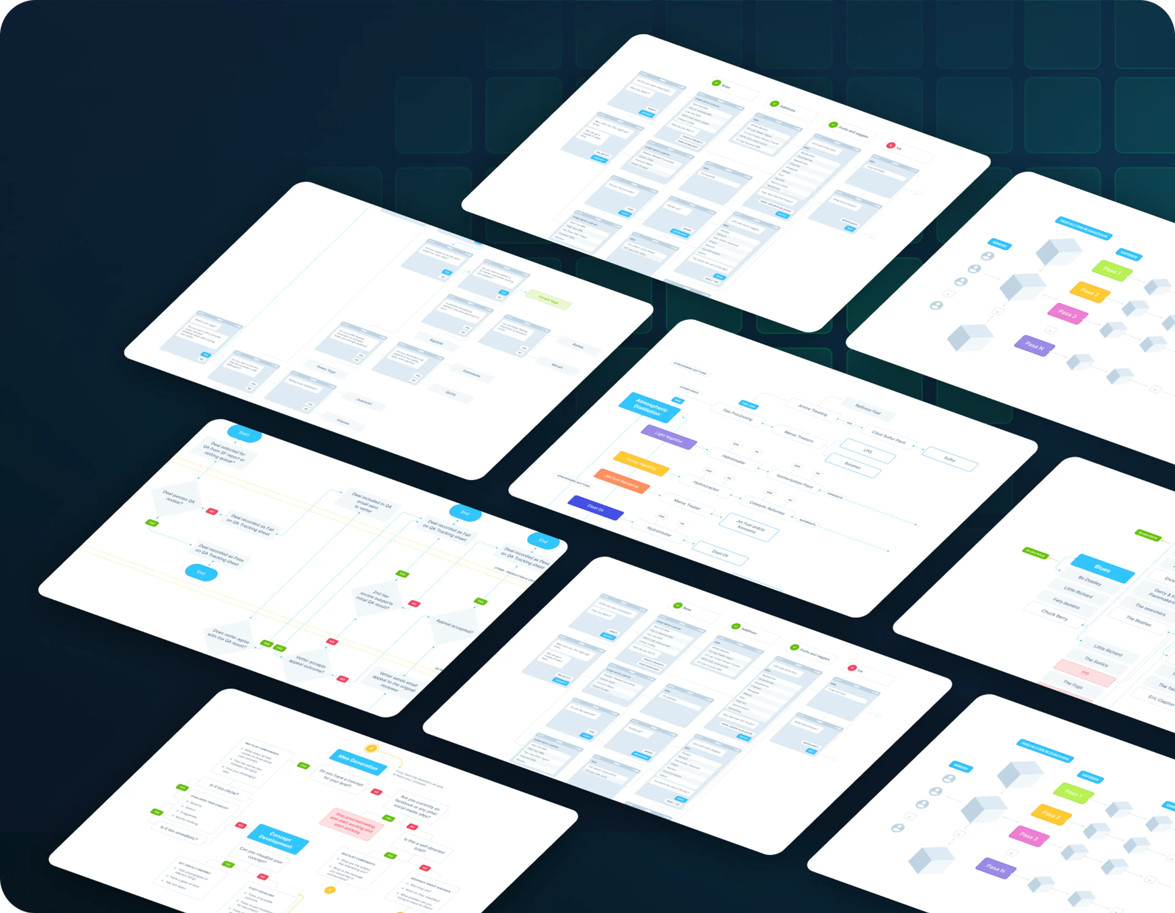 Modernise Credit Union Umbraco Ecosystem
